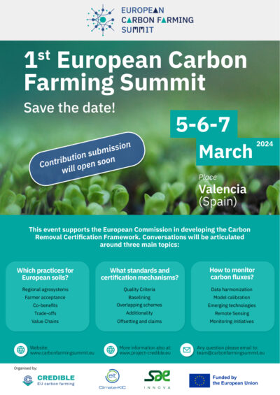POSTER carbon farming summit