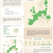 SAFEHABITUS_Infographic_Intro-scaled